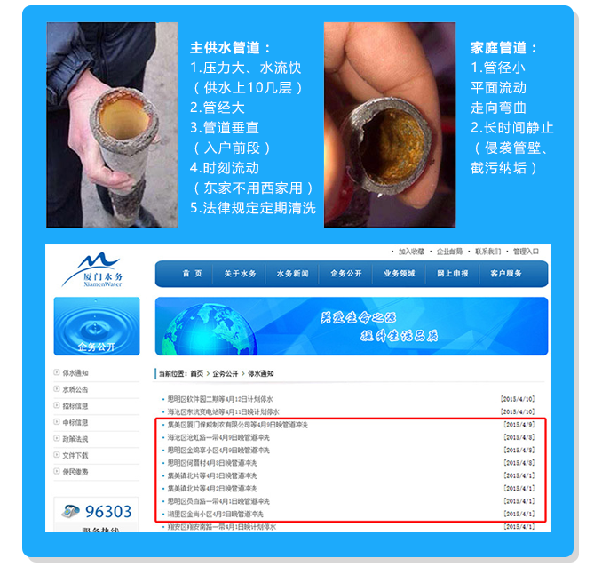 為什么自來(lái)水管道需要清洗？